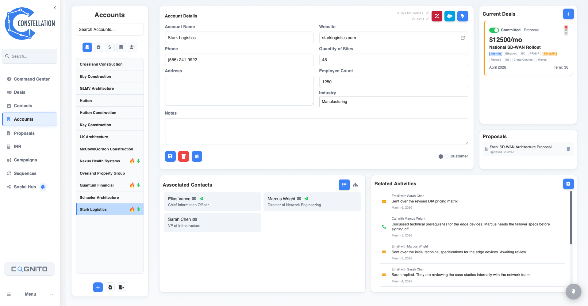 Strategic Account Mapping