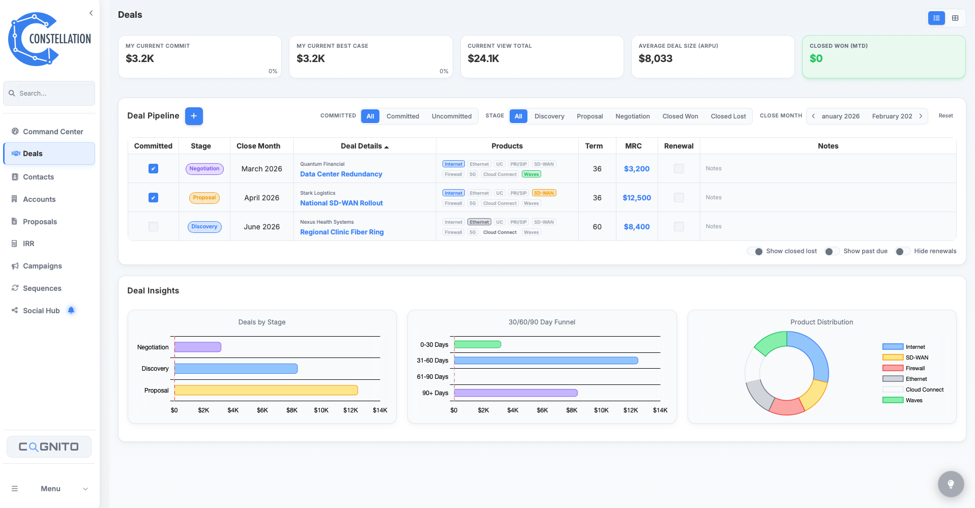 Drag and Drop Deal Kanban