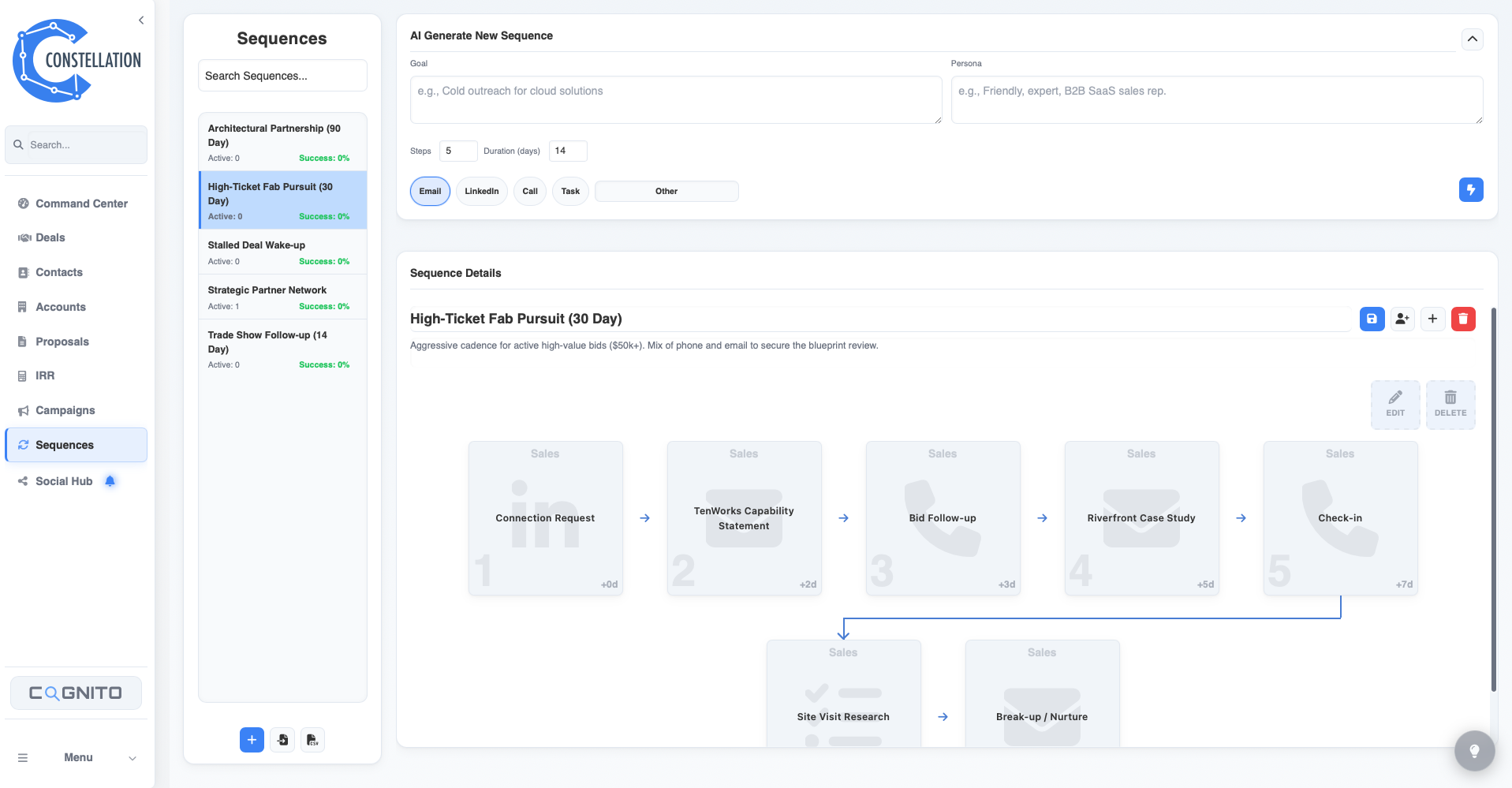 AI Sequence Generator: multi-touch campaigns